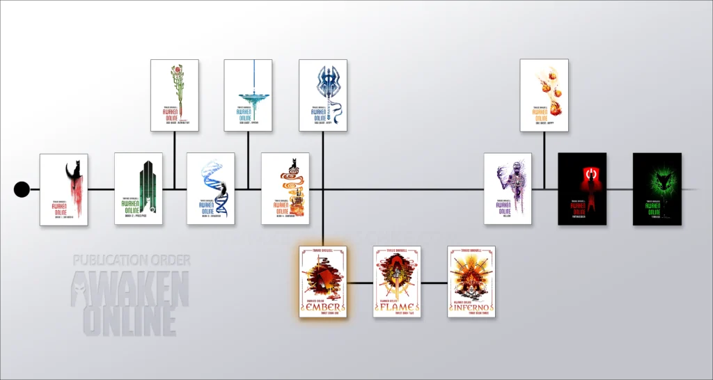 Awaken Online Book Order Tarot 1 Ember