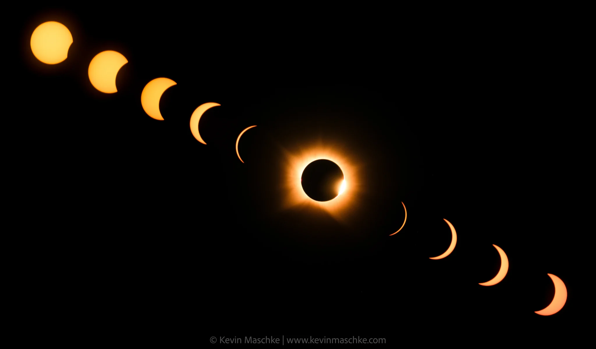 2026 Solar Eclipse